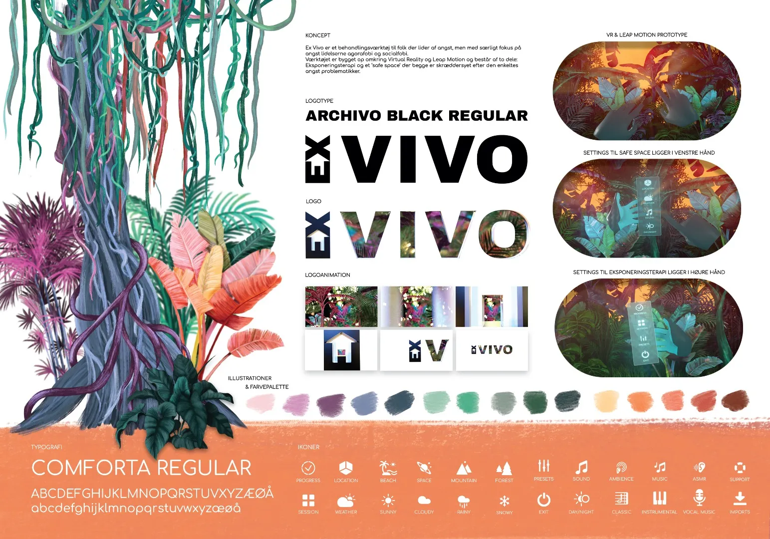 Ex Vivo styleguide: koncept, logo, illustrationer, farvepalette, typografi og ikoner
